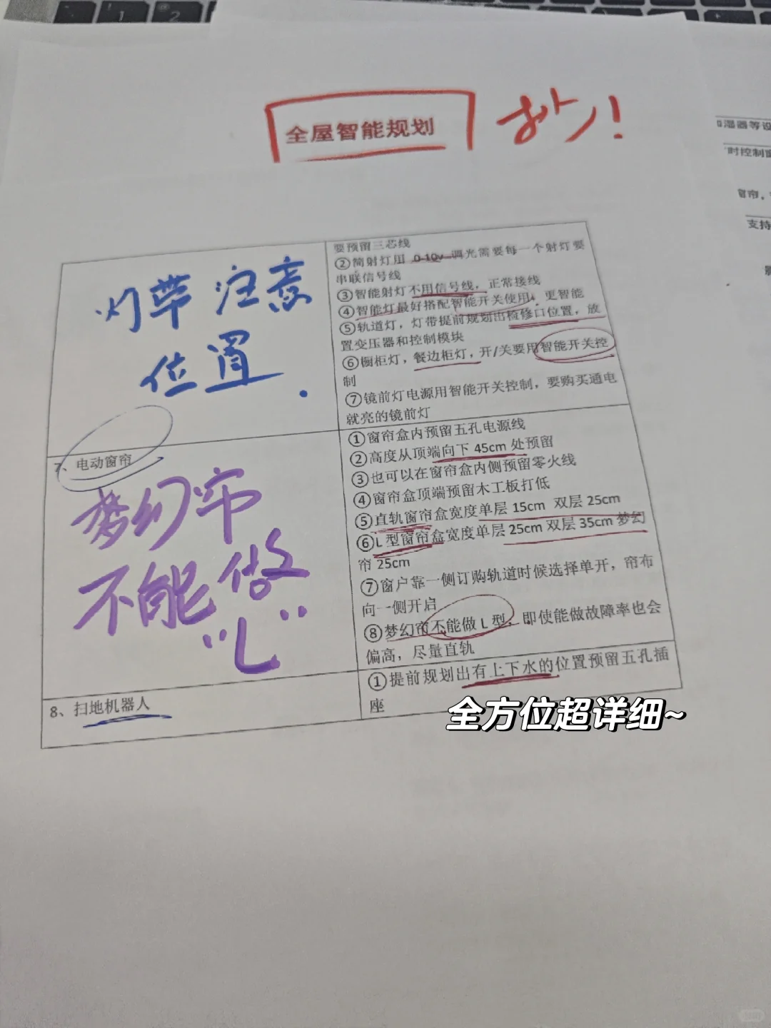 男朋友的全屋智能规划思路也太清晰啦❗