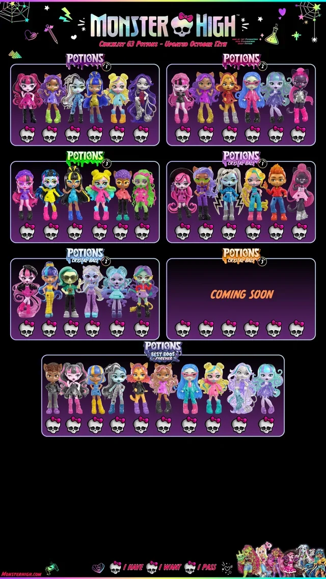 收藏这一个就够用了-怪物高中大合集