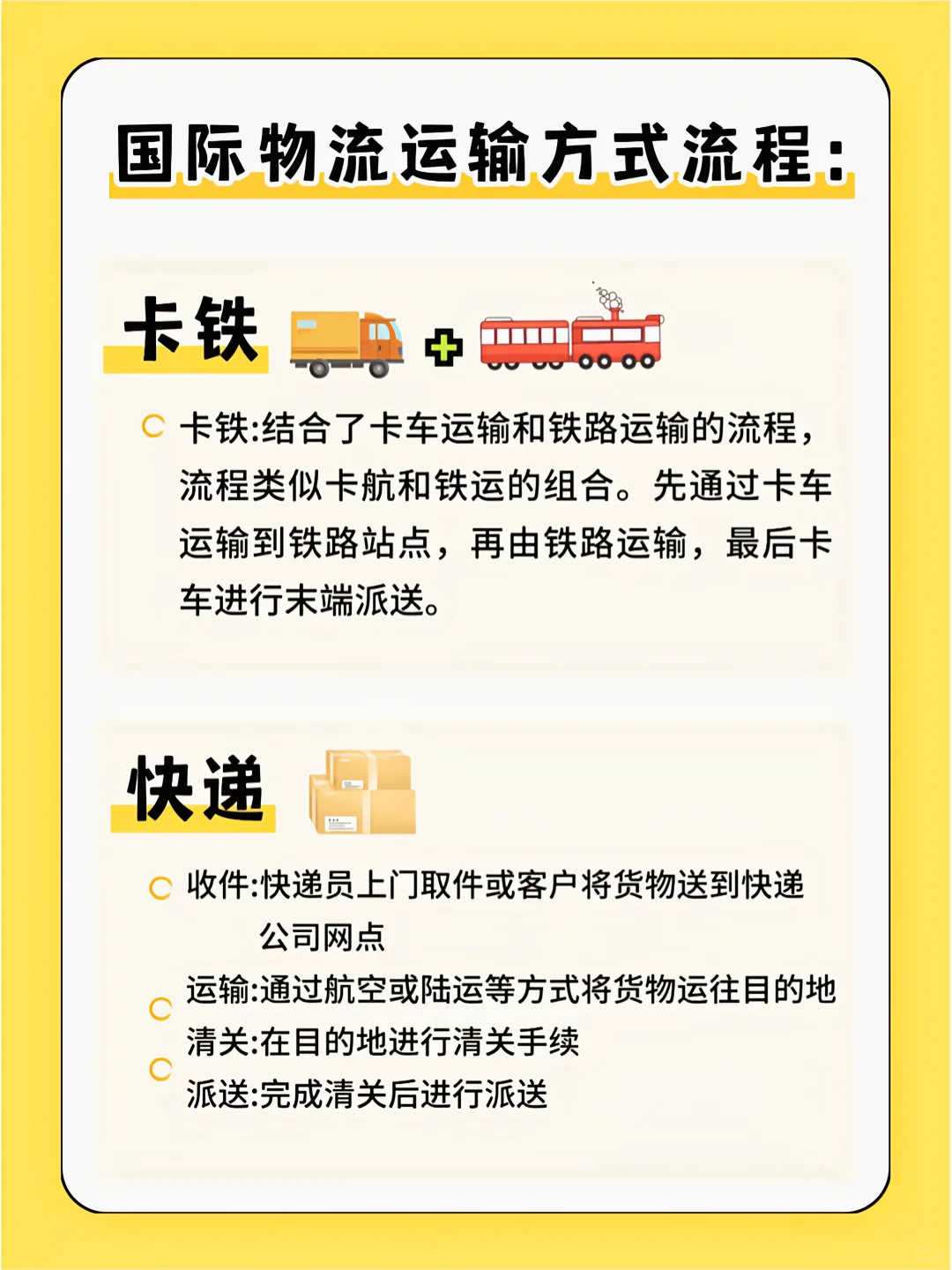 国际物流运输方式海陆空全解析?✈️?