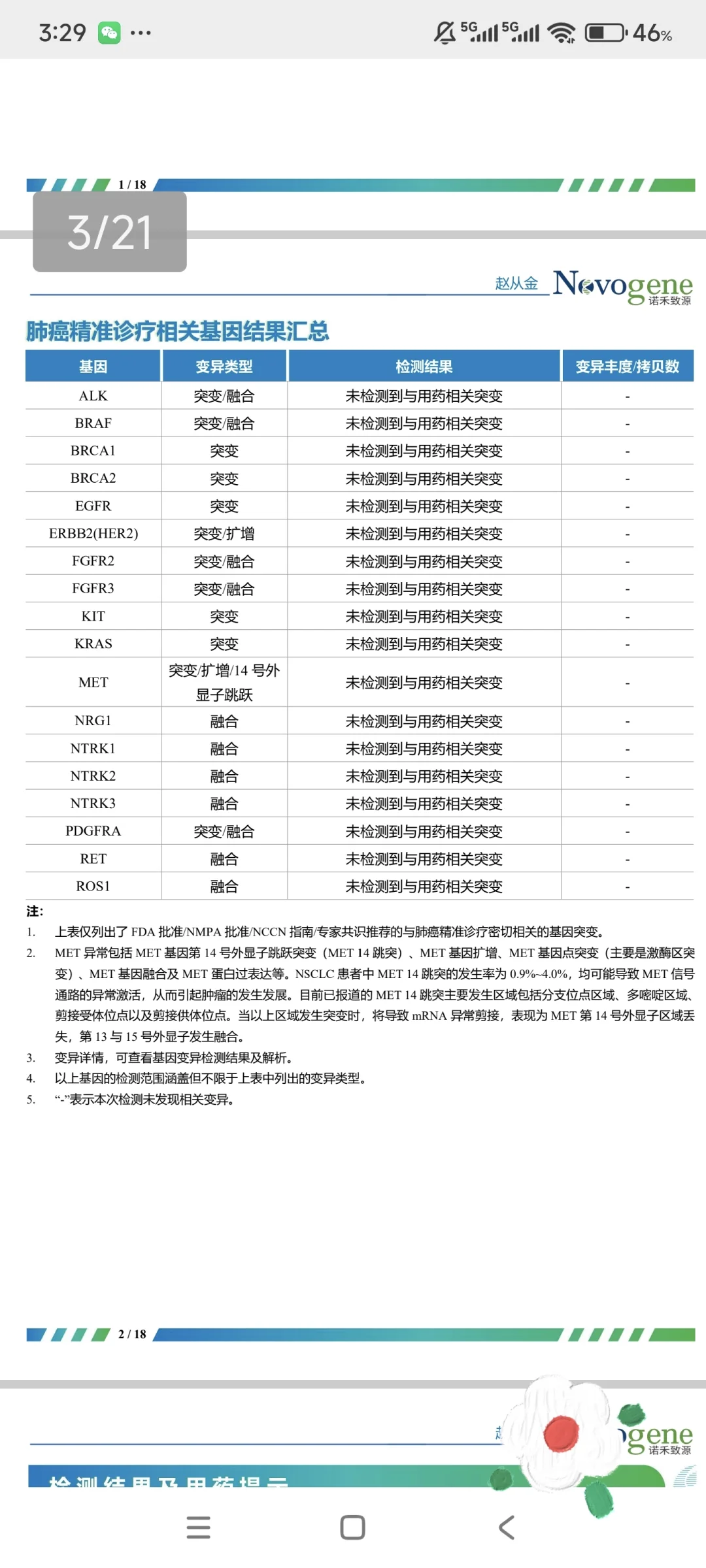 爸爸二次基因检测EGFR突变点竟然消失了？