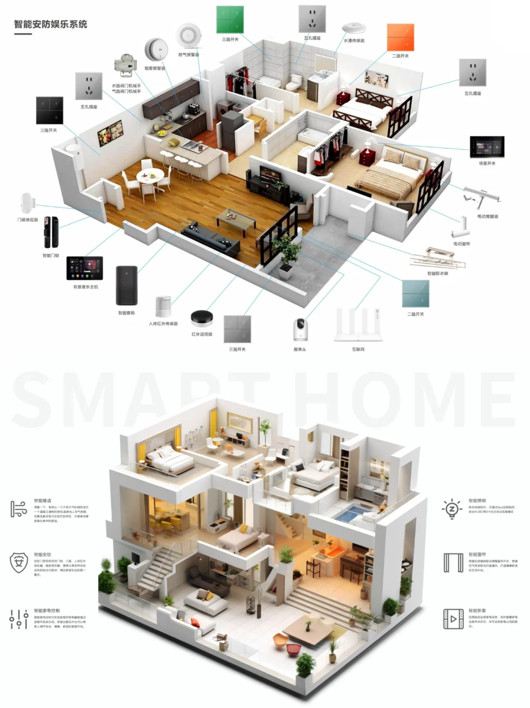 智能酒店六大系统揭秘！智能系统都有什么？