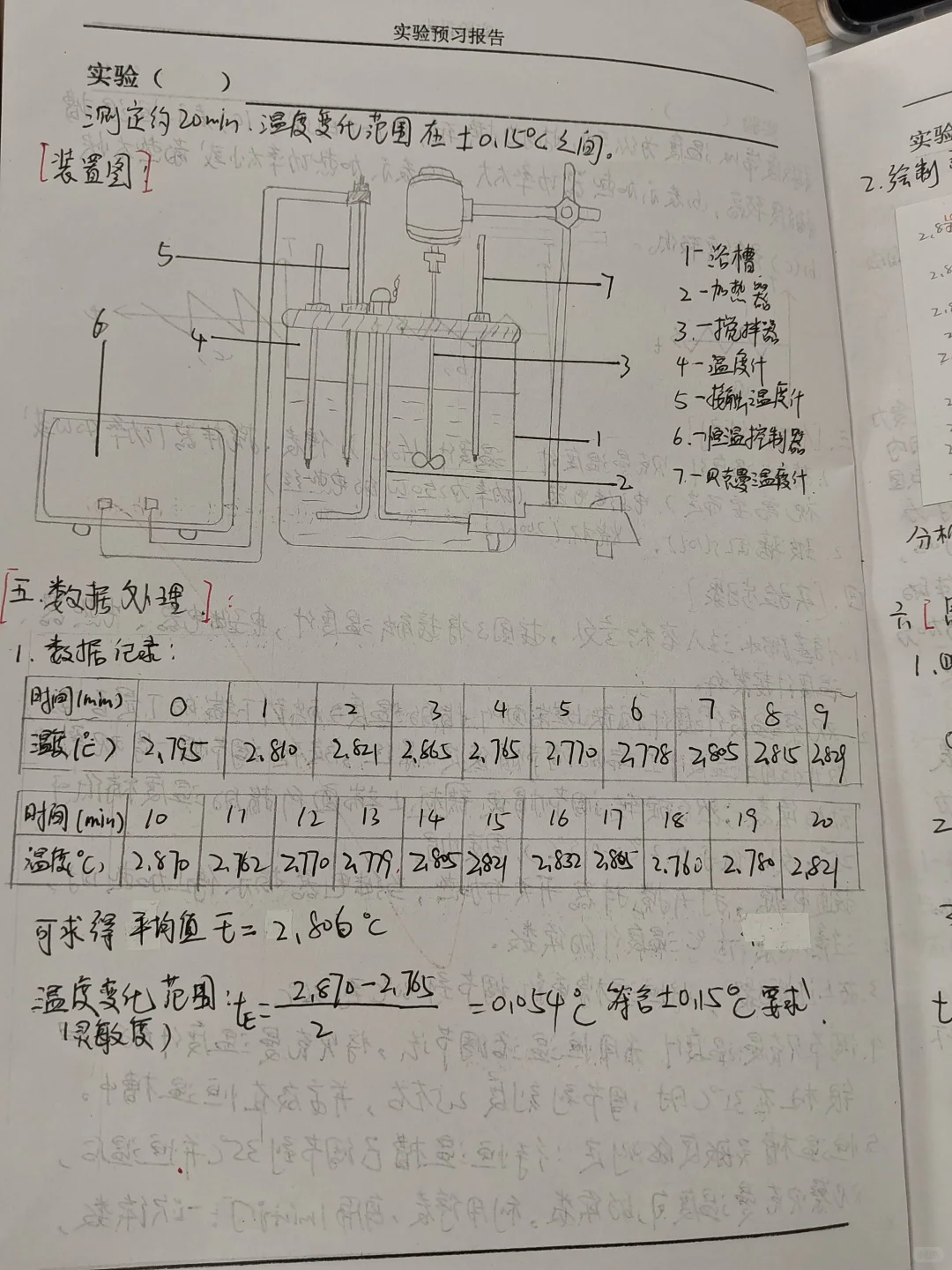 物化实验|恒温水浴槽性能测试