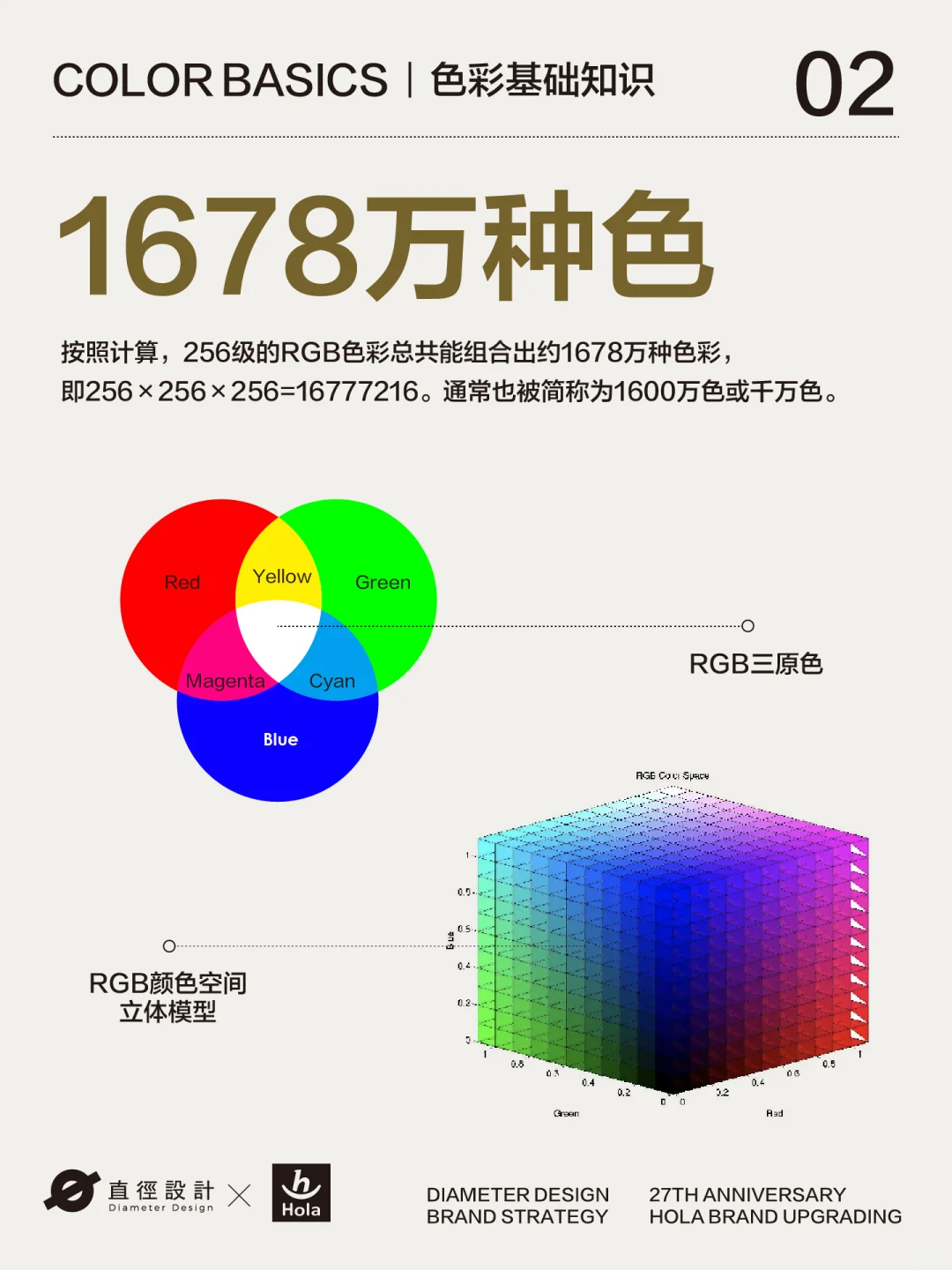 上千种颜色的高效归类法