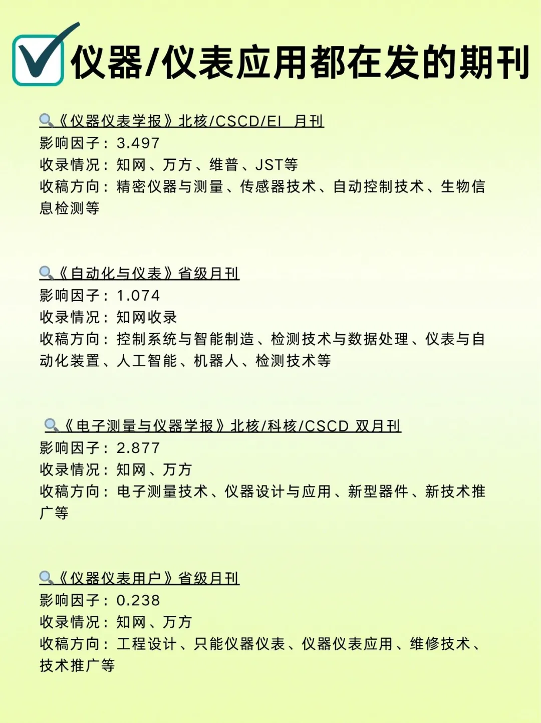 ?我愿称之为【仪器仪表】发文天花板?