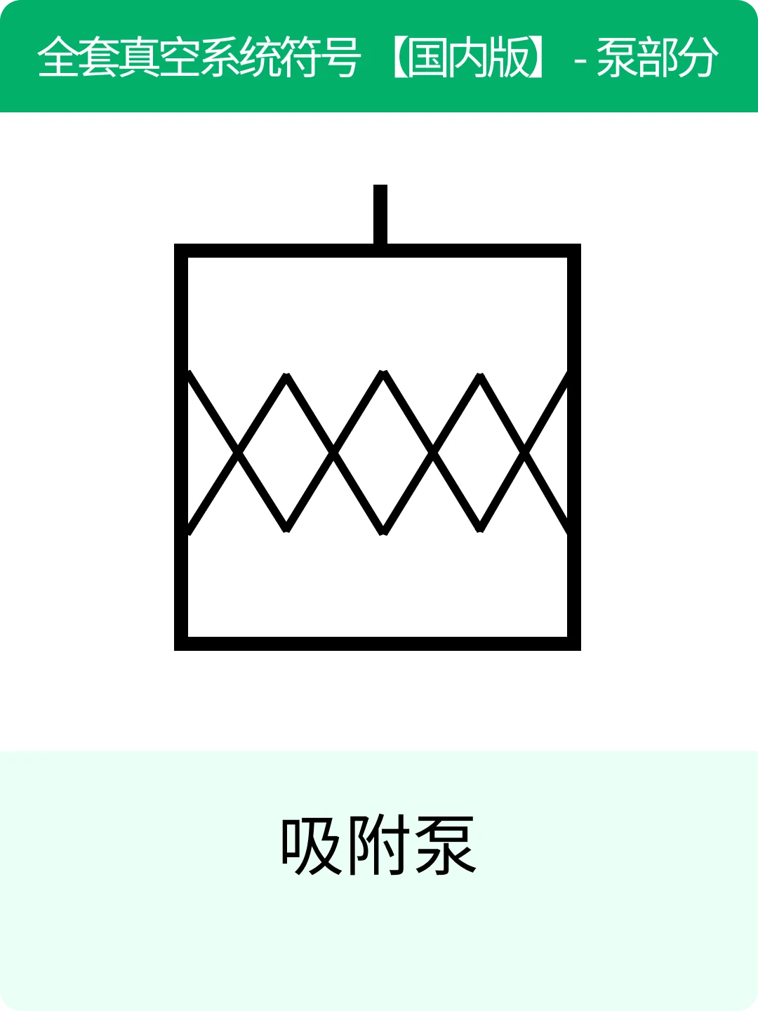 真空系统符号大全（国内版）– 泵（3/3）