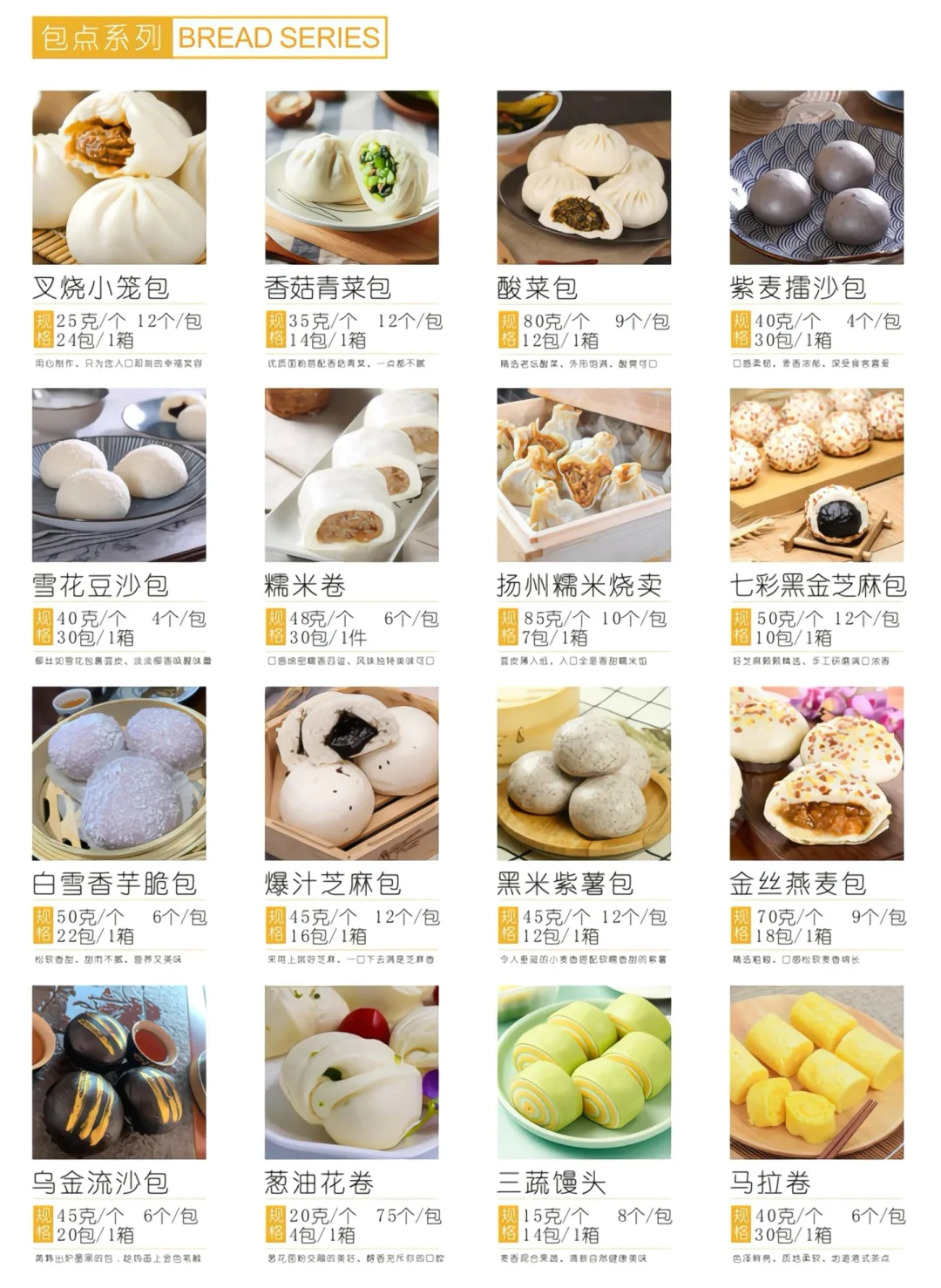 关于炸鸡系列的选择！?️