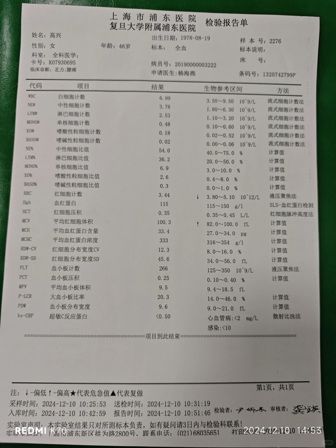 2024年12月体检报告