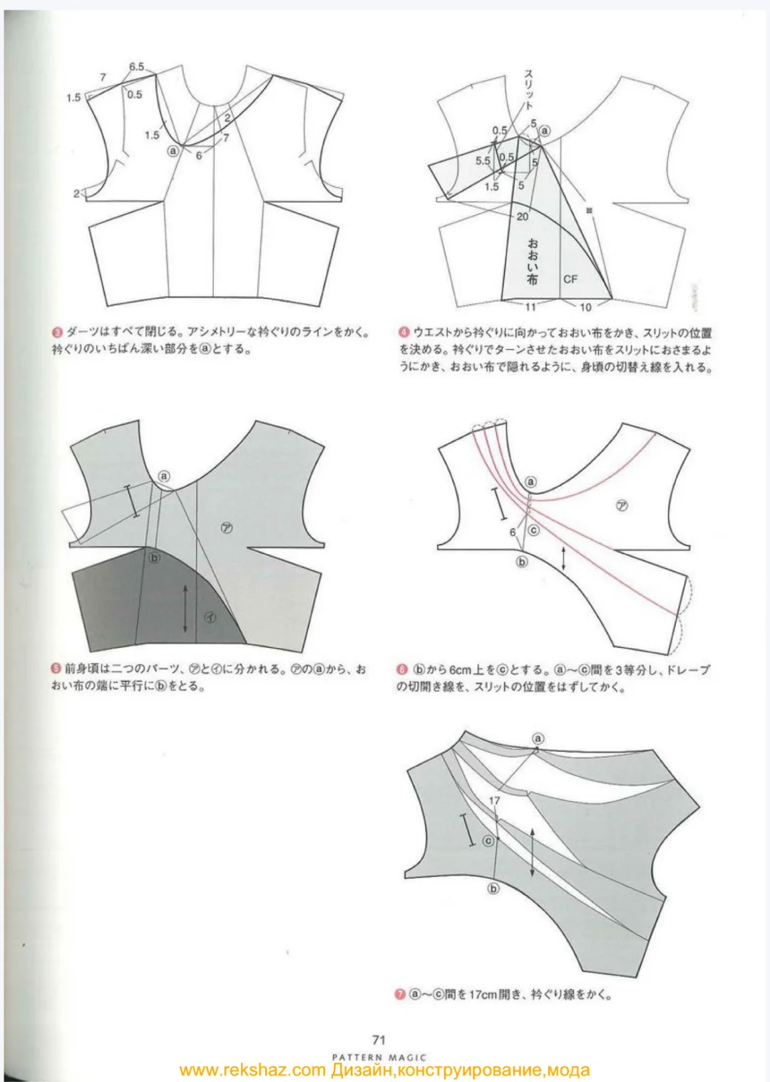 中道友子的魔法裁剪-纽结