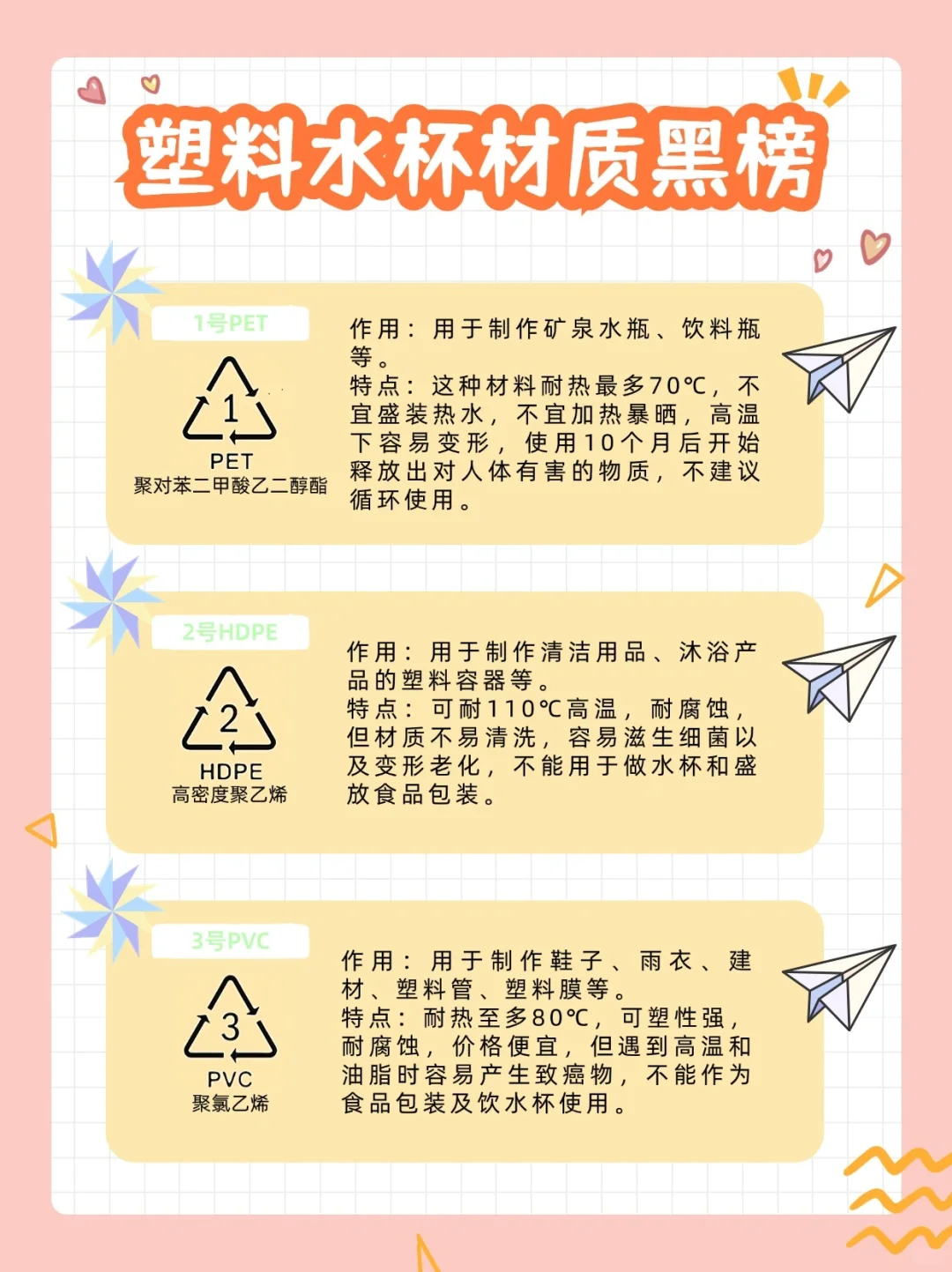 用错水杯=食du☠️❗塑料水杯该如何选❓
