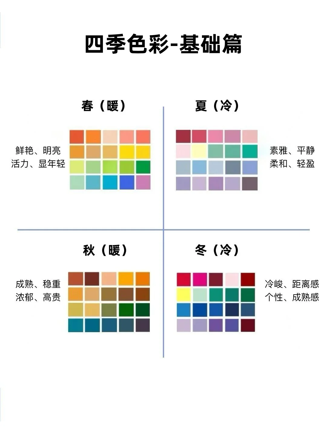 零基础搞懂春夏秋冬四季色彩（基础篇）