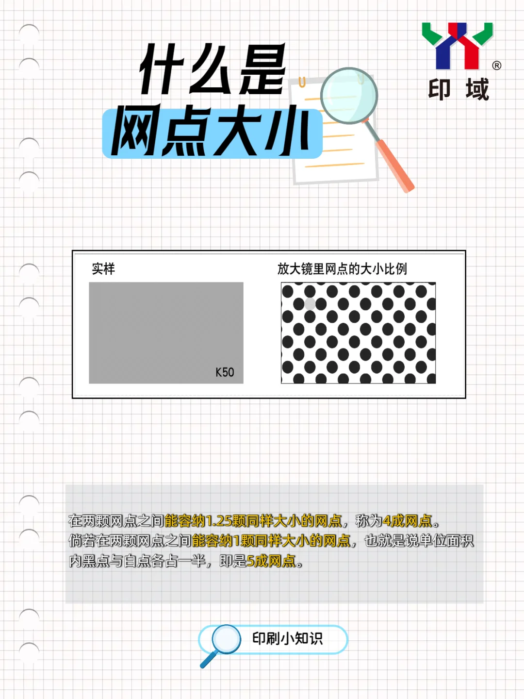印刷进阶！印域科技带你轻松 get 网点大小