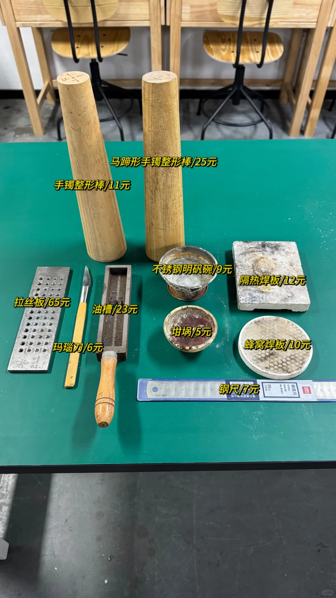 适合新手入门的金工基础工具清单它来了!