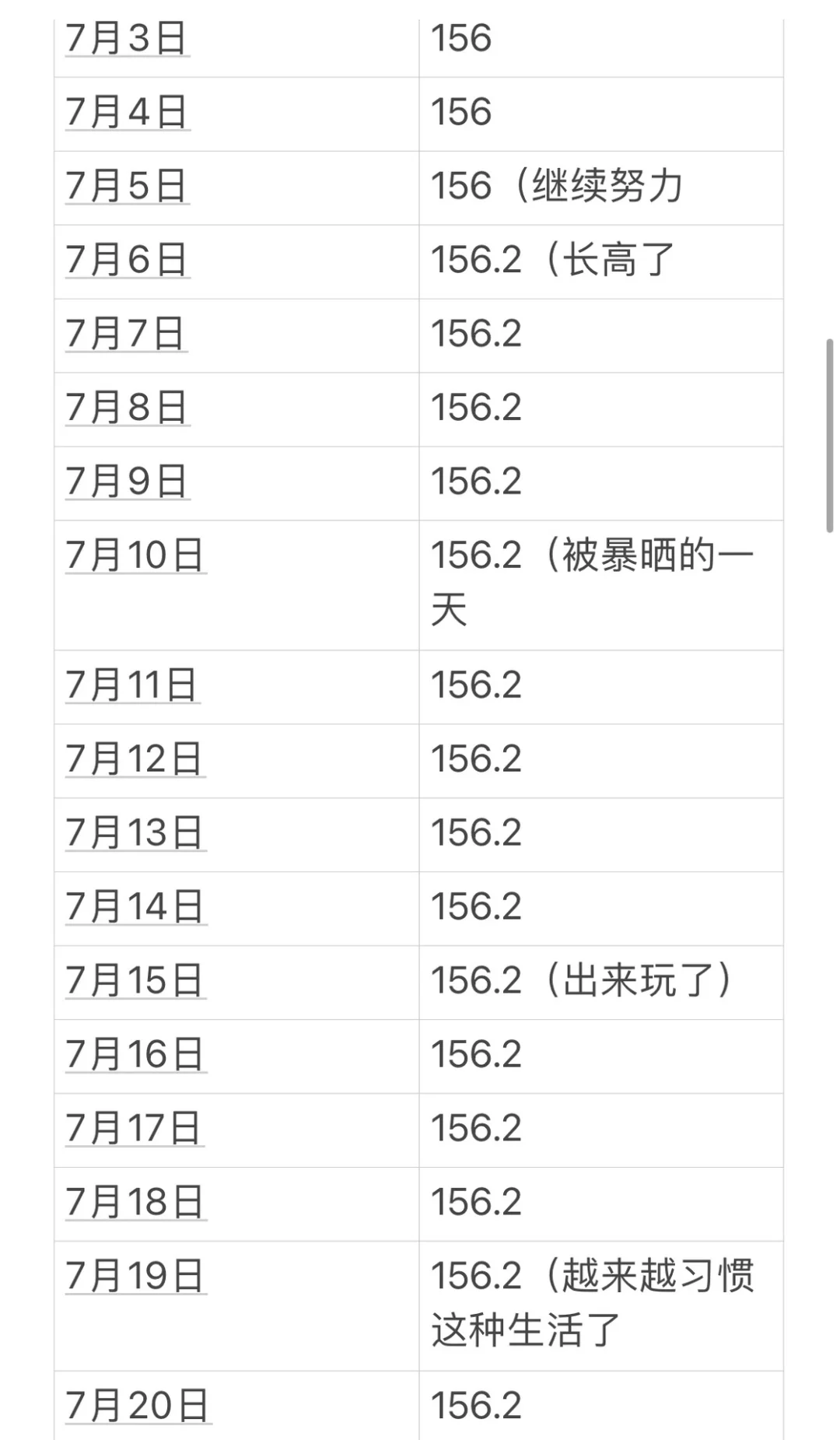 拉伸打卡150天，成功逆袭2cm经验分享！！