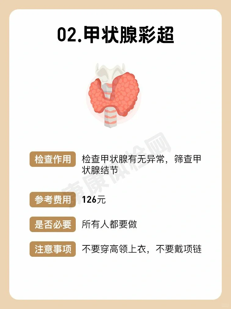 全身体检必做的7⃣个彩超检查项目