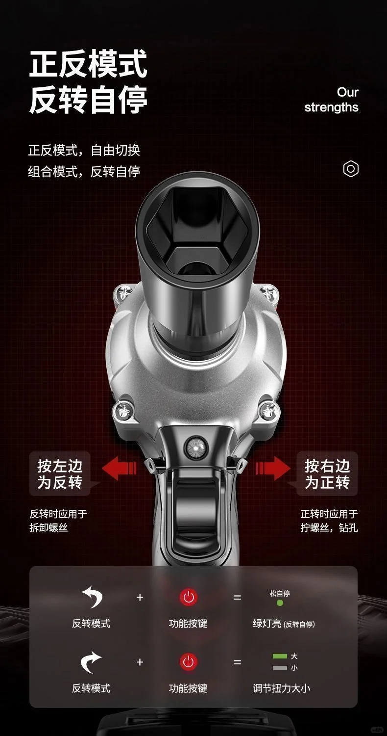 ?工具控必入！活动大促