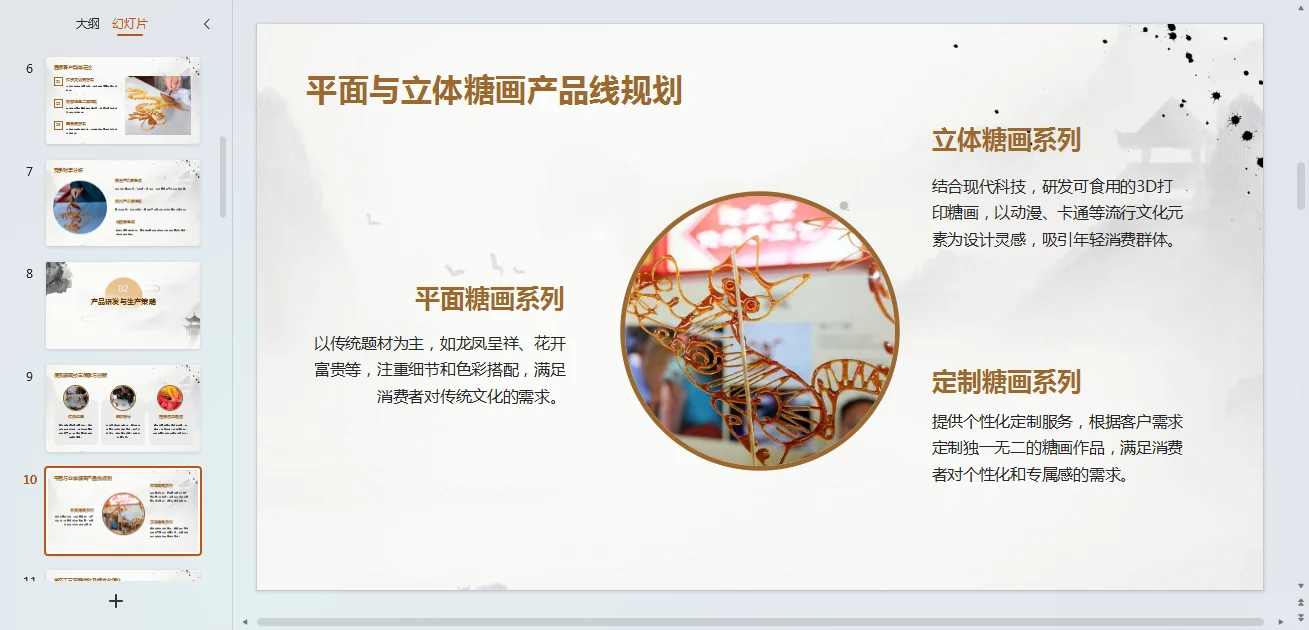 糖画手工艺品大学生创新创业计划书W➕P