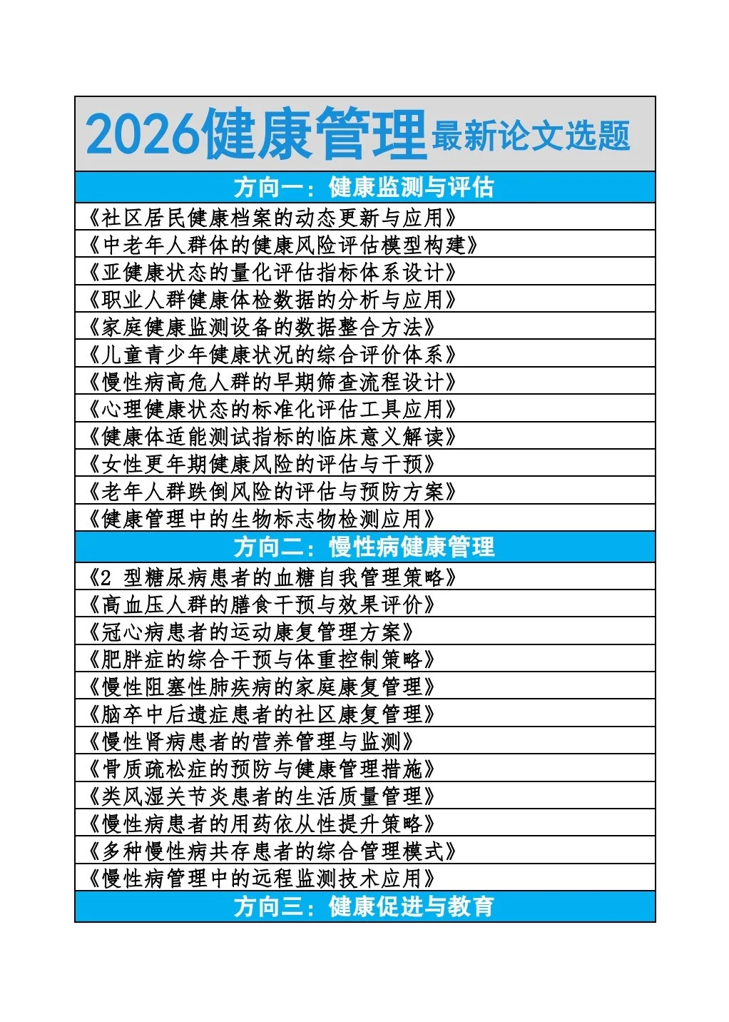 拜托?一定要让健康管理的宝子都刷到啊