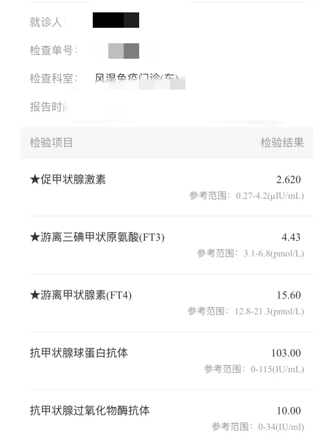 桥本酶抗真能降下来啊