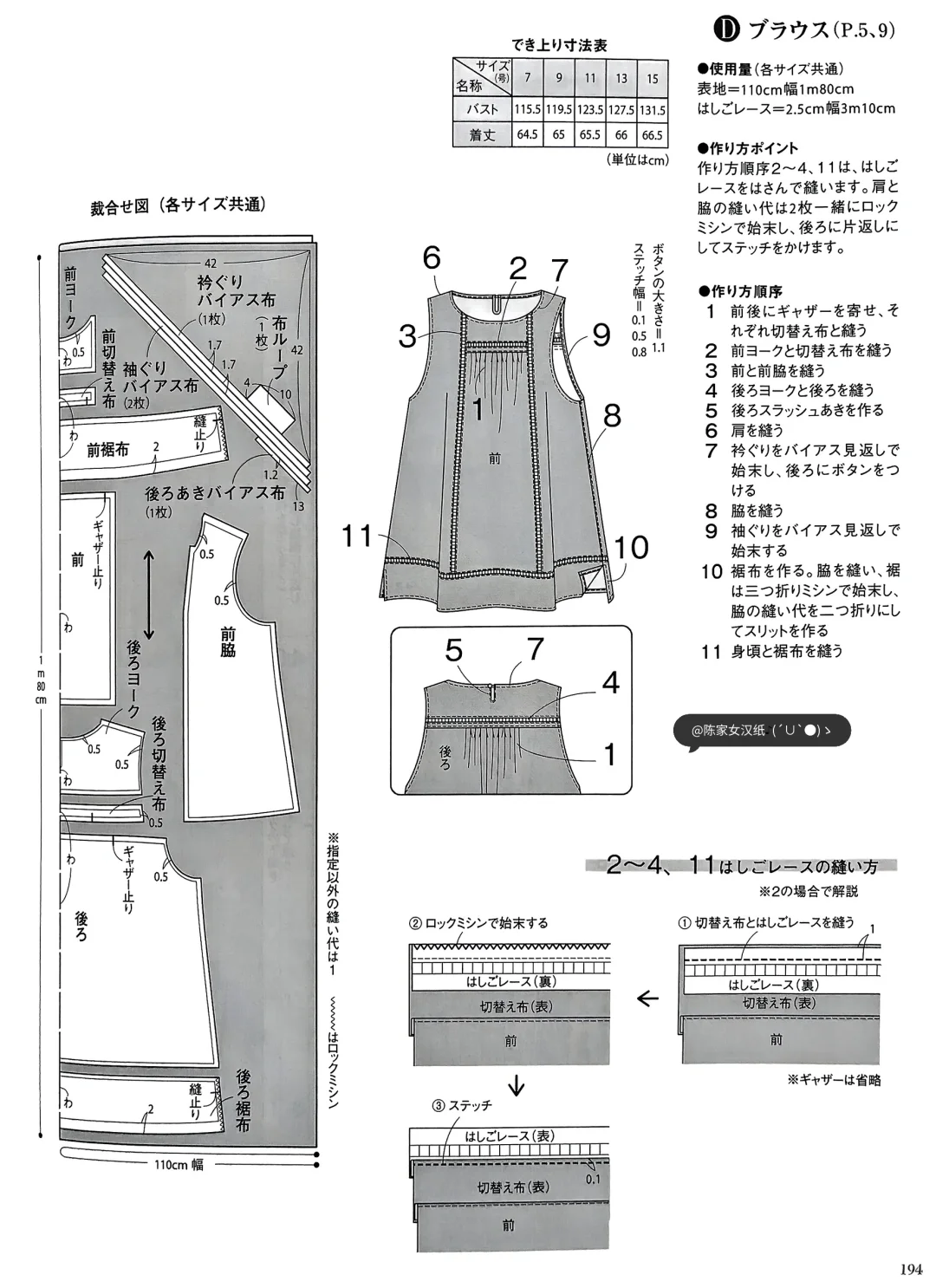 Style book2025年盛夏裁剪图