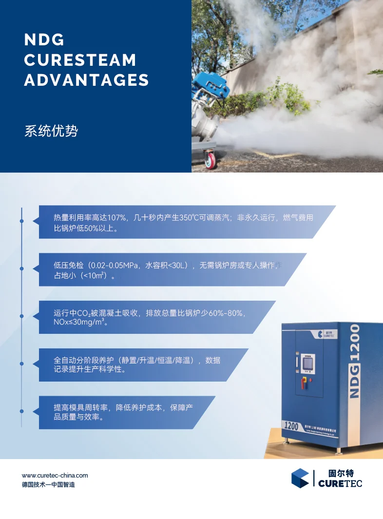 制造业彩页排版