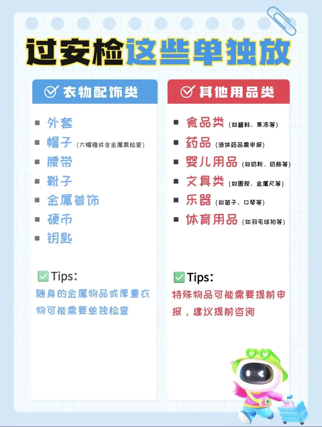 过安检注意事项你知道吗??