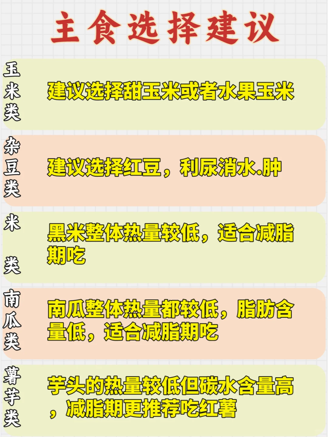 减脂主食选粗粮?选对主食还能瘦得更快