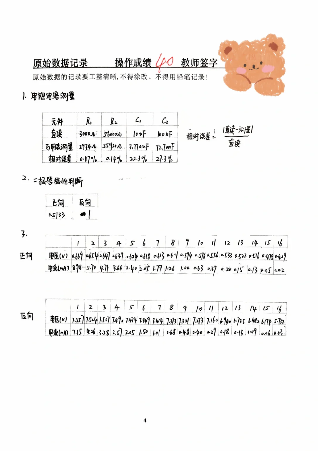 物理实验报告｜常用电子元件参数的测量
