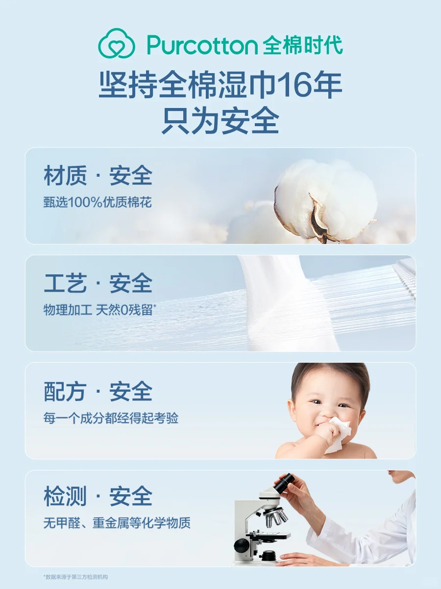 给宝宝用的，安全必须满分！?