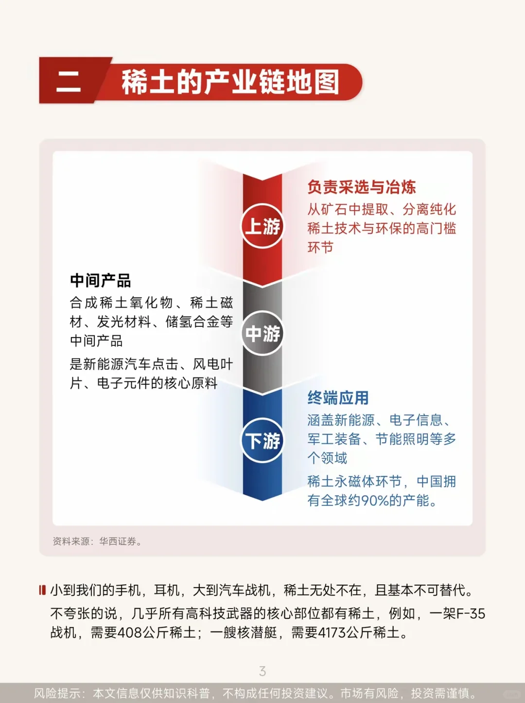 稀土全解析：从“工业维生素”到产业链