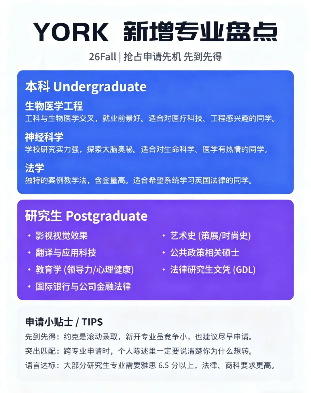 约克大学2026Fall申请已开放