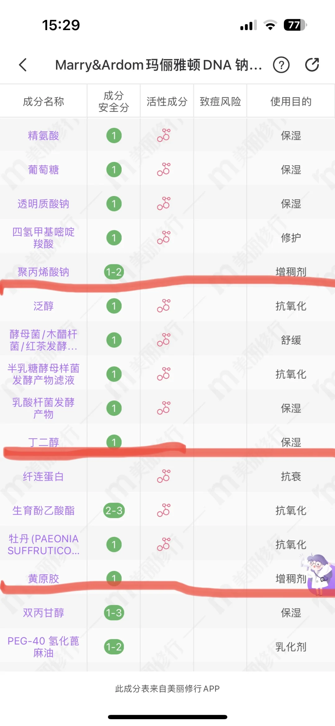 听我的，不会错
