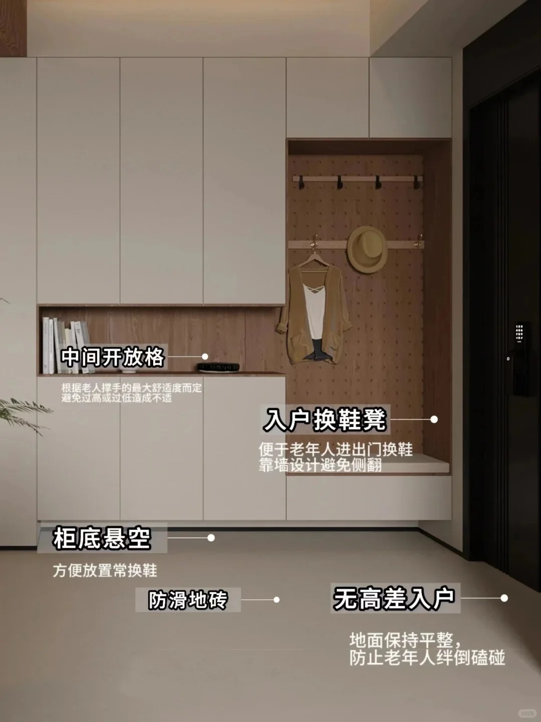 一图读懂适老化设计细节干货！