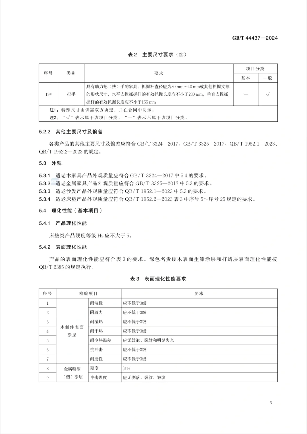 3月适老家具标准正式实施，买家具有据可查！