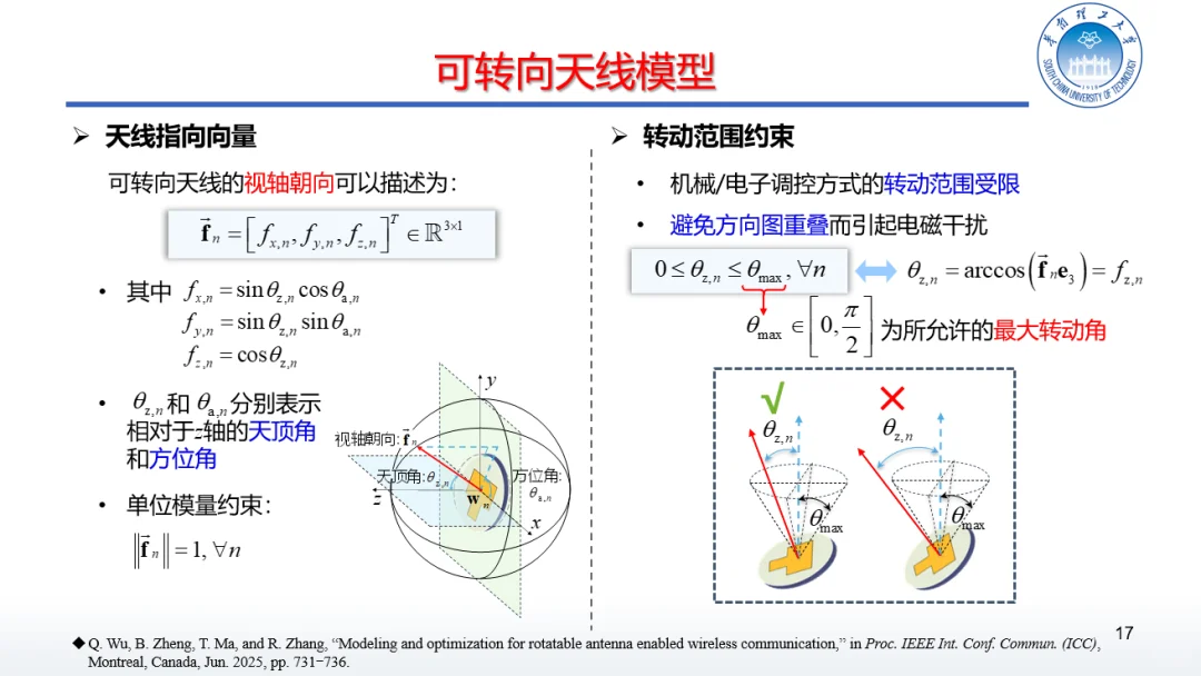 可转向天线RA｜智联6G通感未来