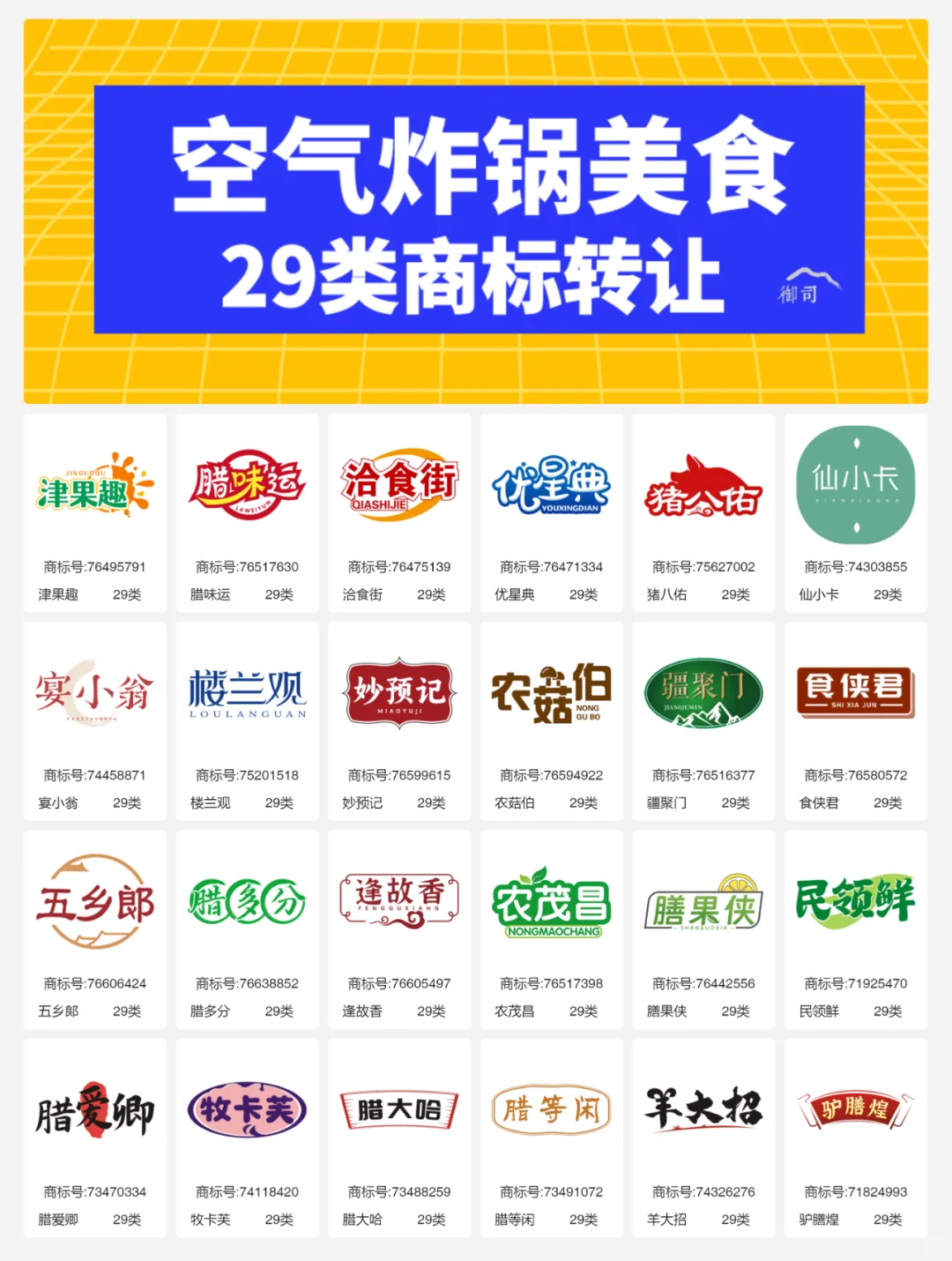 空气炸锅美食 29类速冻食品 鸡块商标转让