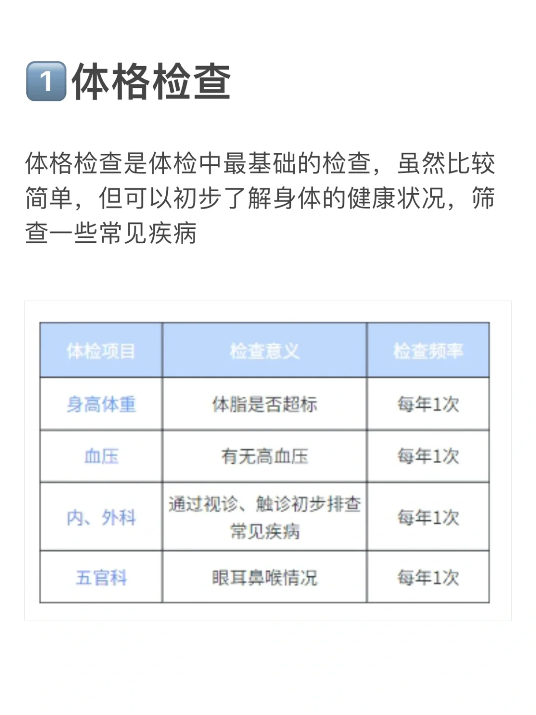 要做的体检项目就这些，别再花冤枉钱了