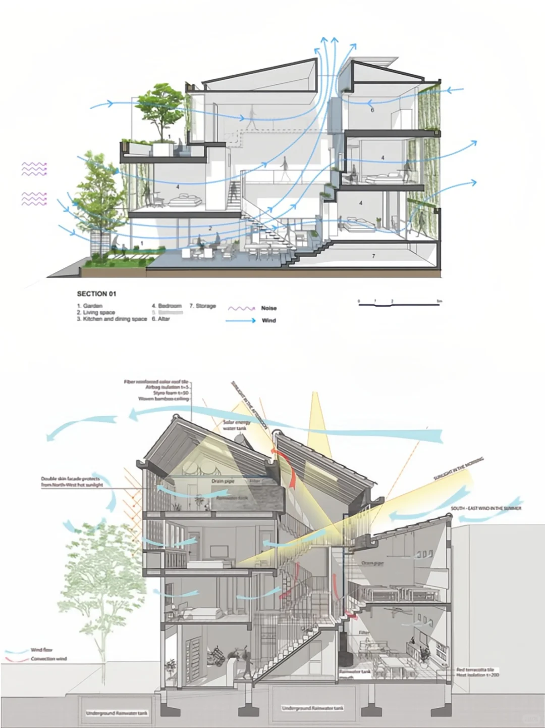 节超实用能技术分析图，揭秘节能的奥秘