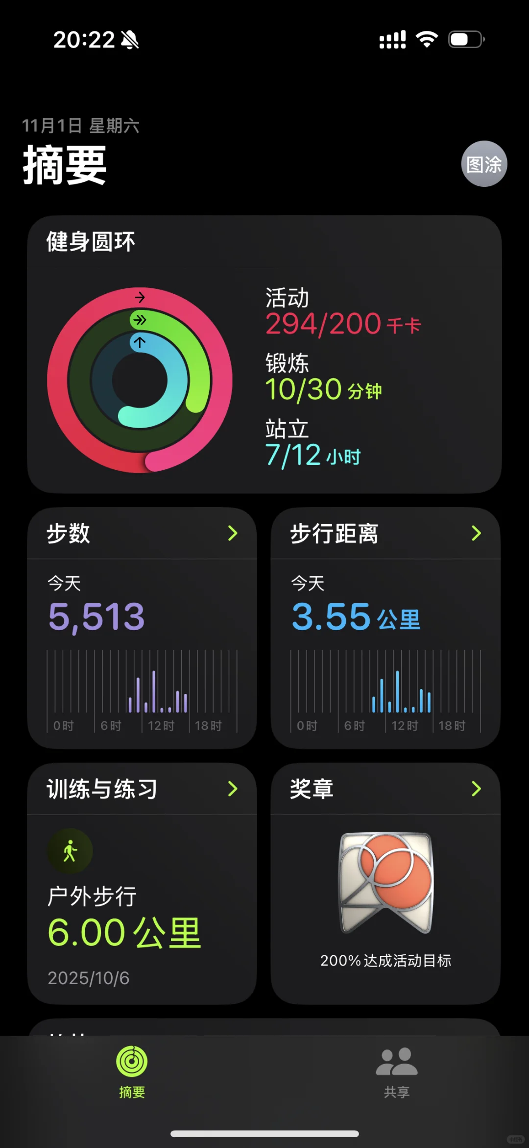 图个开心的减肥日记｜D33 已掉15.1斤