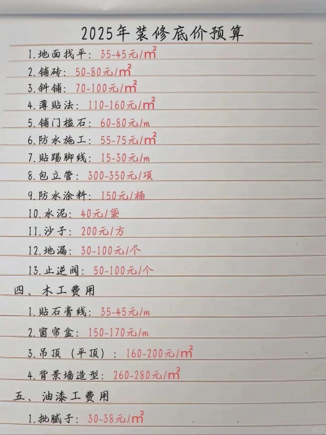 石家庄2025年装修预算明细表