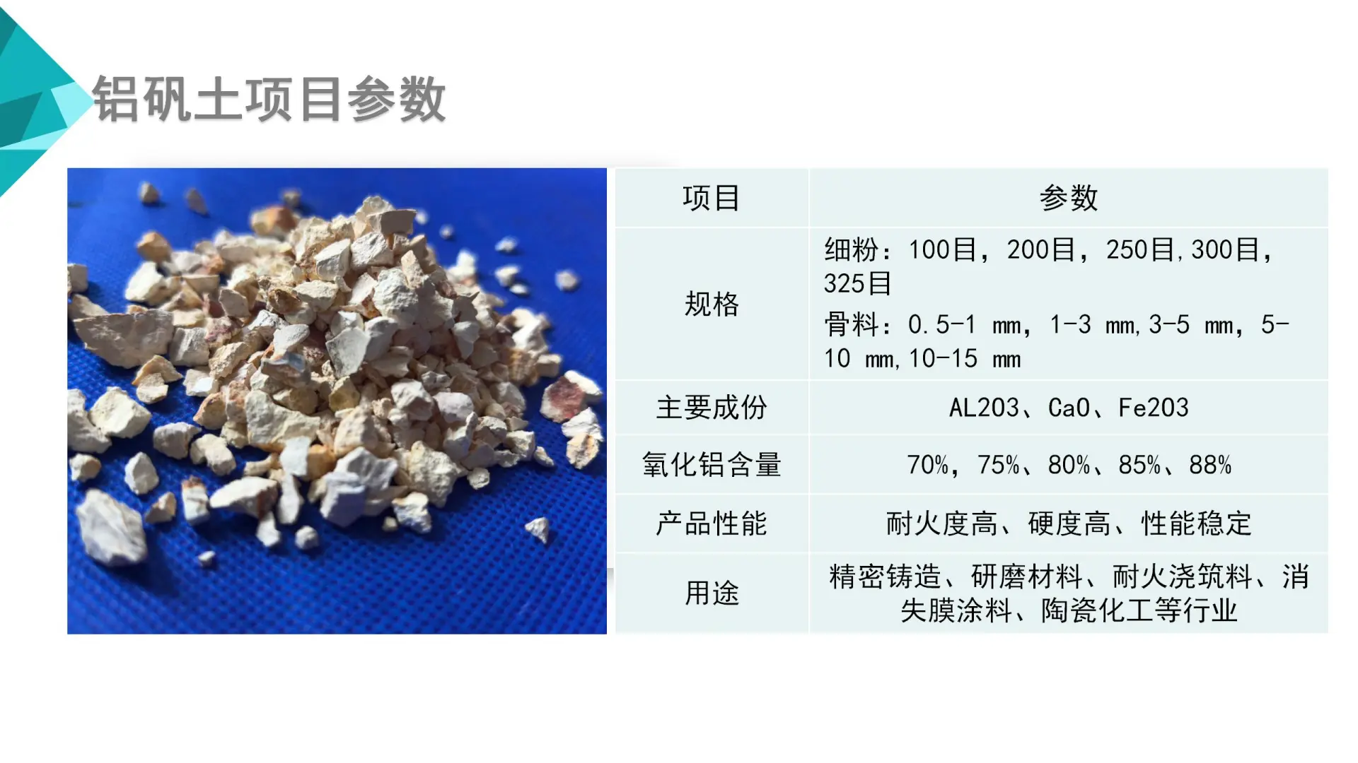 煅烧铝矾土的用途