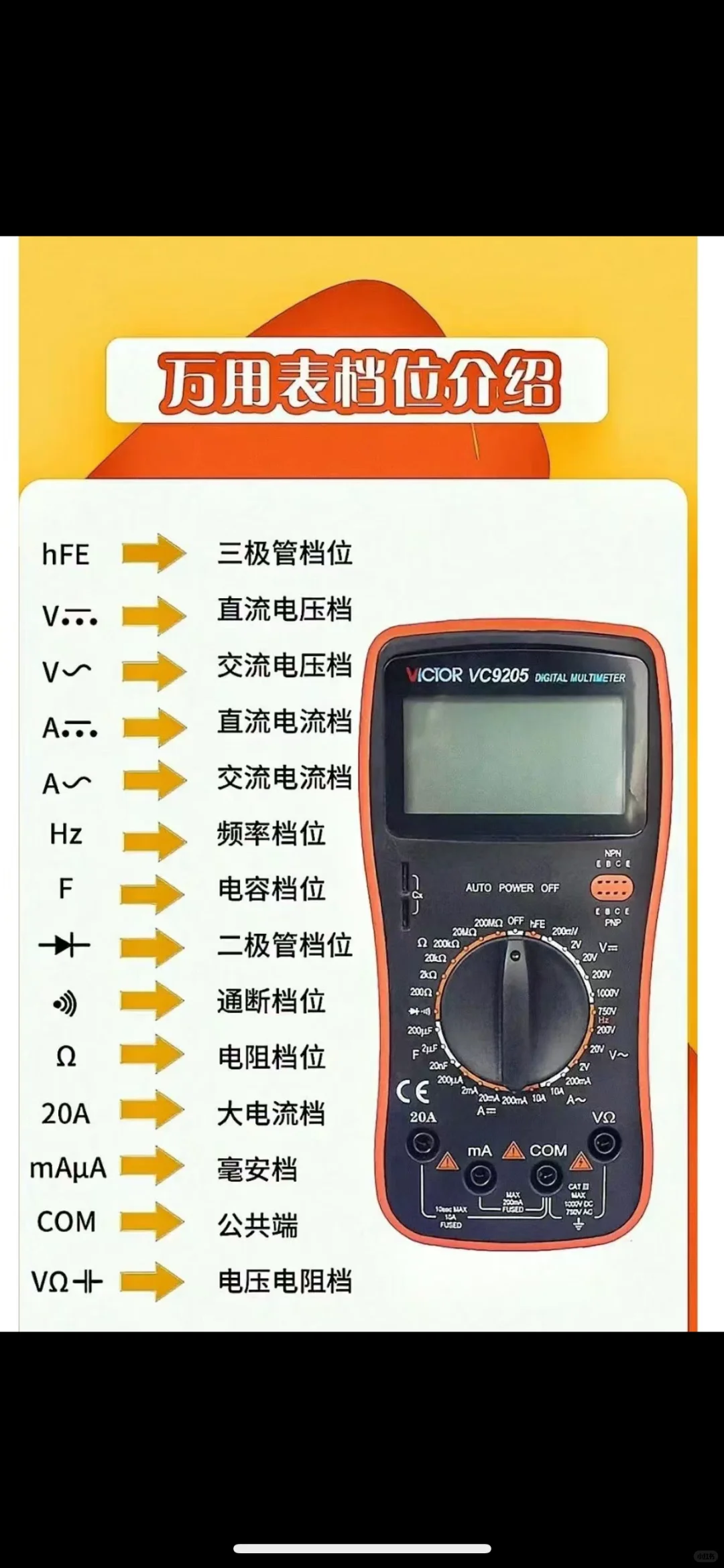 《电工小白秒变大师！万用表使用保姆级教程》