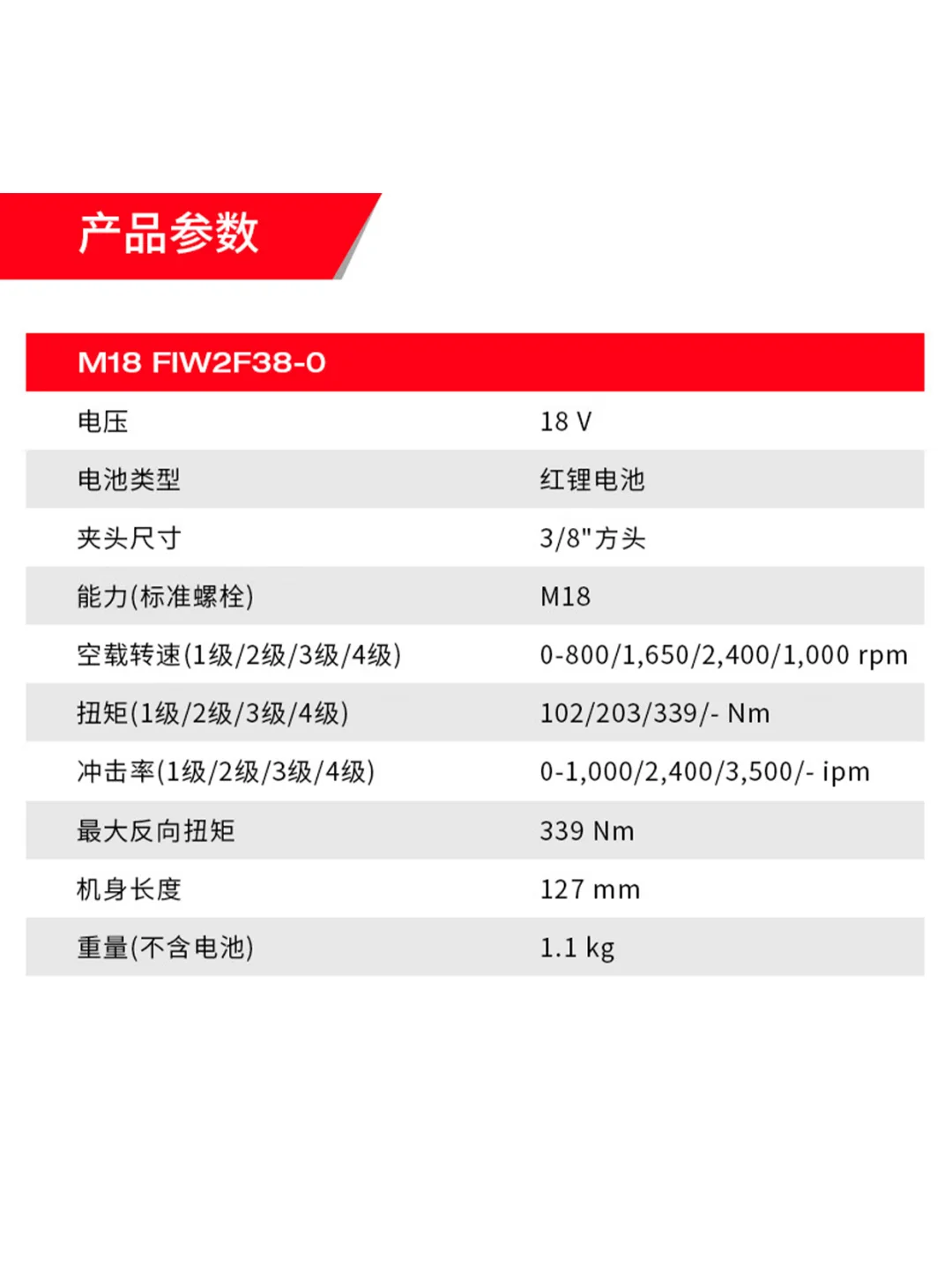 美沃奇M18FUEL3/8