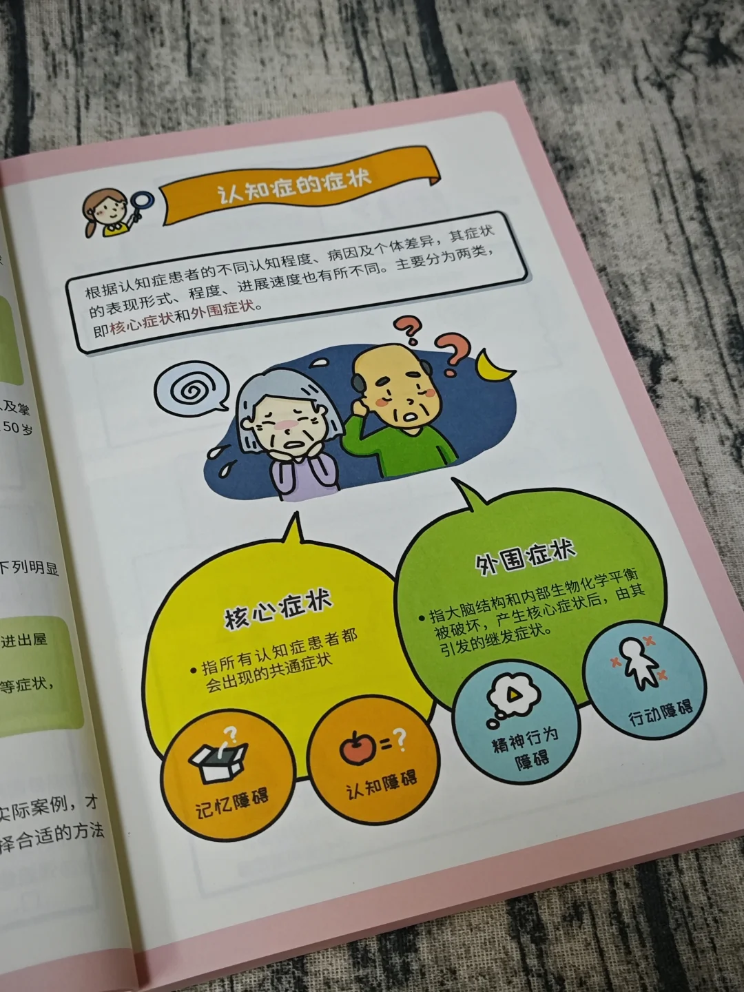 这本养老指南,让爸妈的晚年更安心❤️