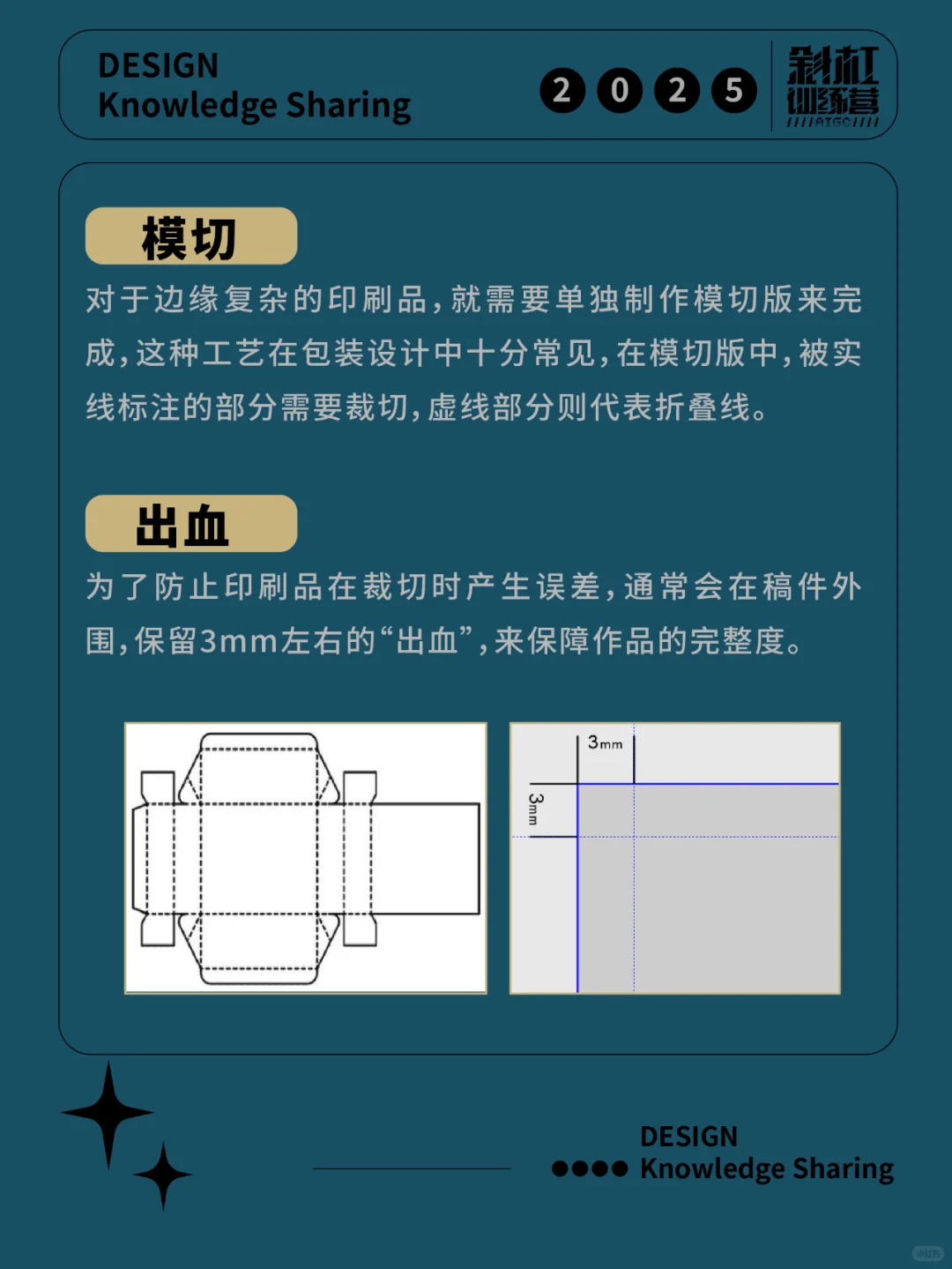 设计师“必懂”印刷术语