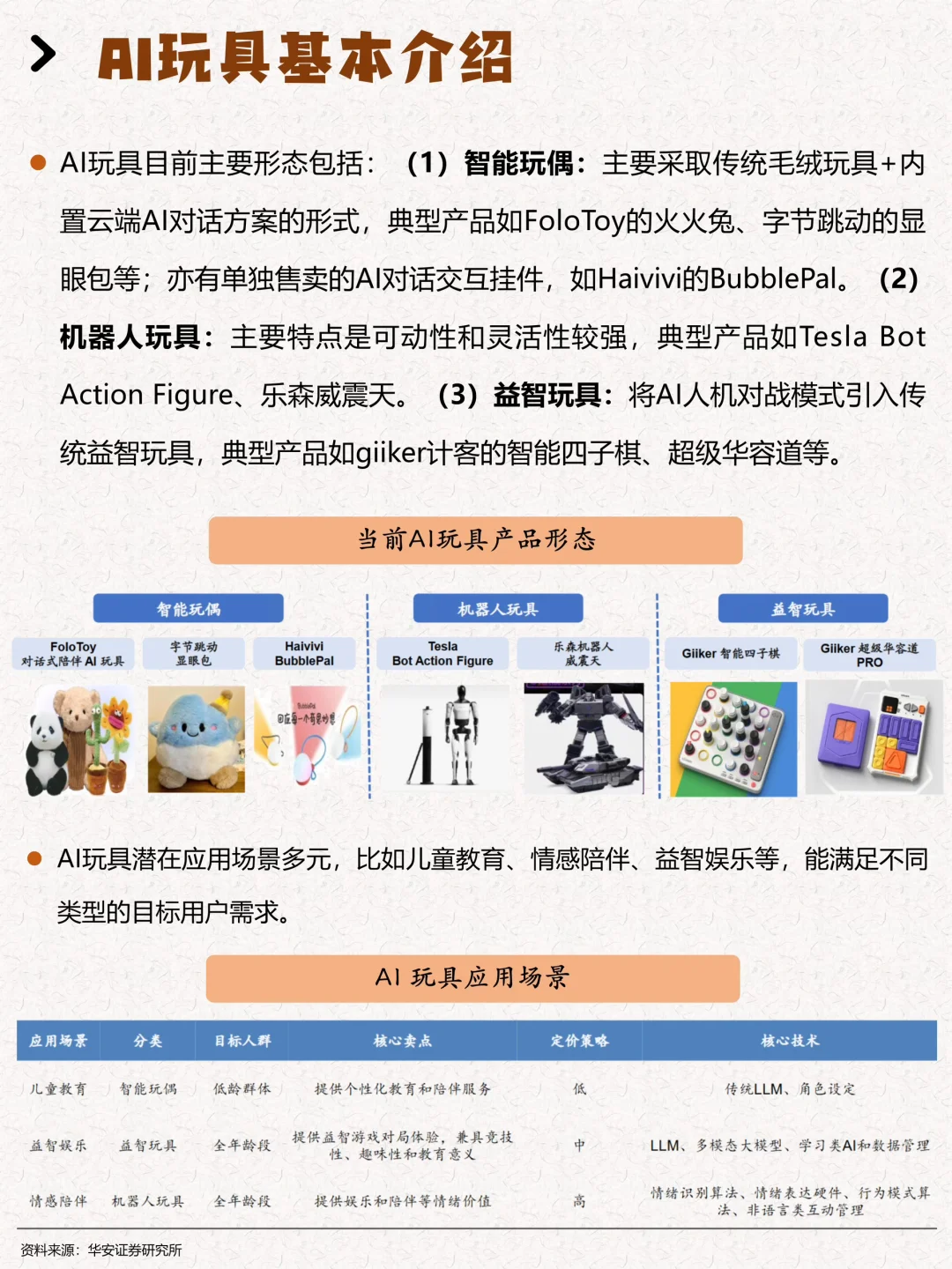 一天吃透一个行业：AI玩具