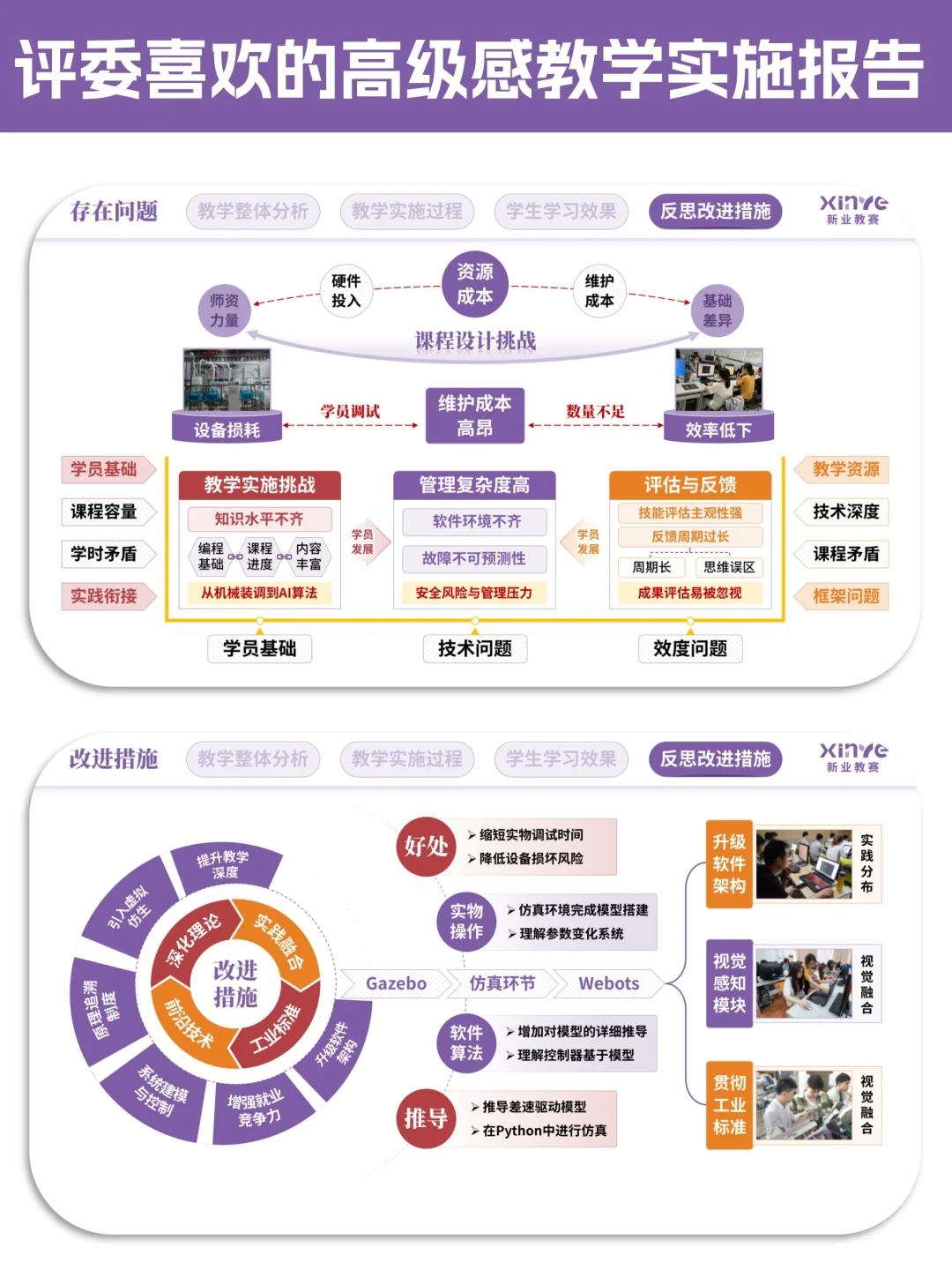 评委：看看别人做的教赛架构图再看你的?