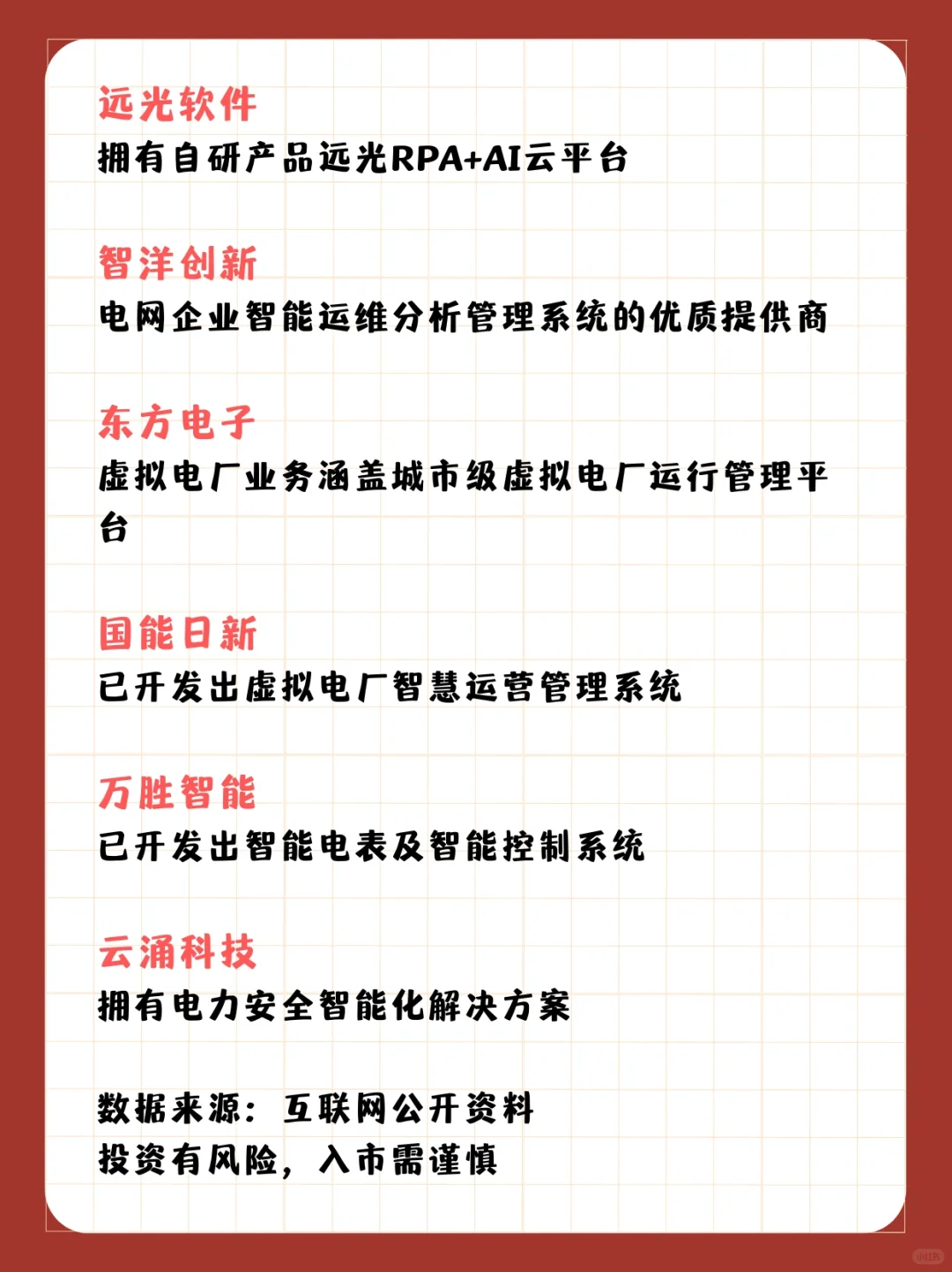 AI尽头是电力，收益最大的不一定是光伏?