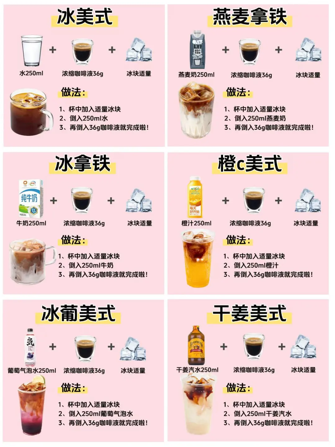 ?6款懒人自制咖啡合集‼️巨简单✅3分钟