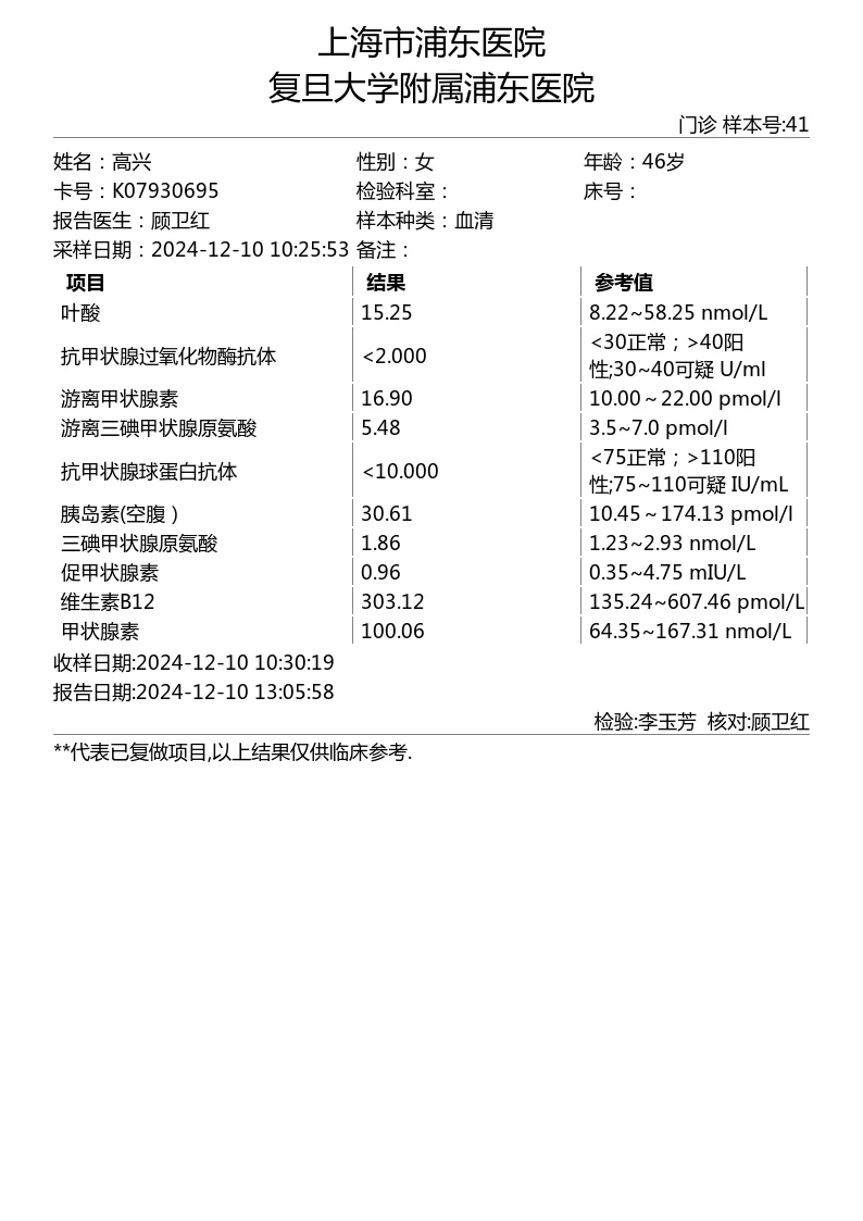 2024年12月体检报告