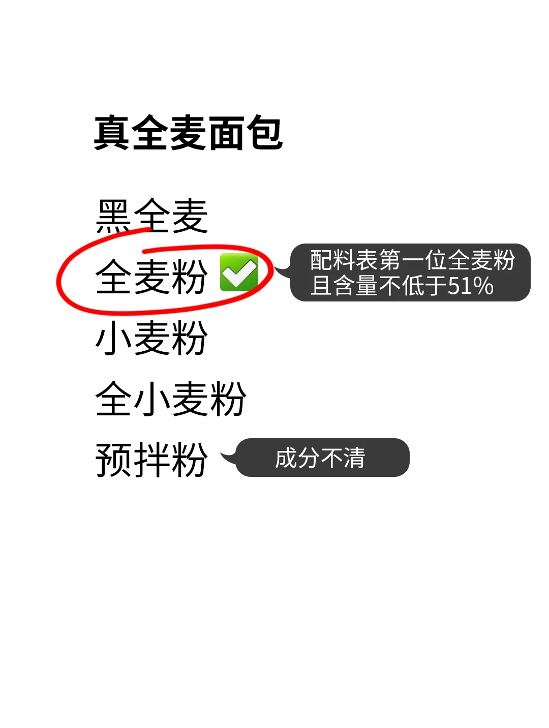 避雷假全麦面包?黑麦面包